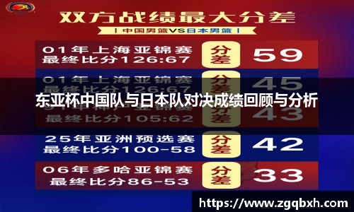 东亚杯中国队与日本队对决成绩回顾与分析